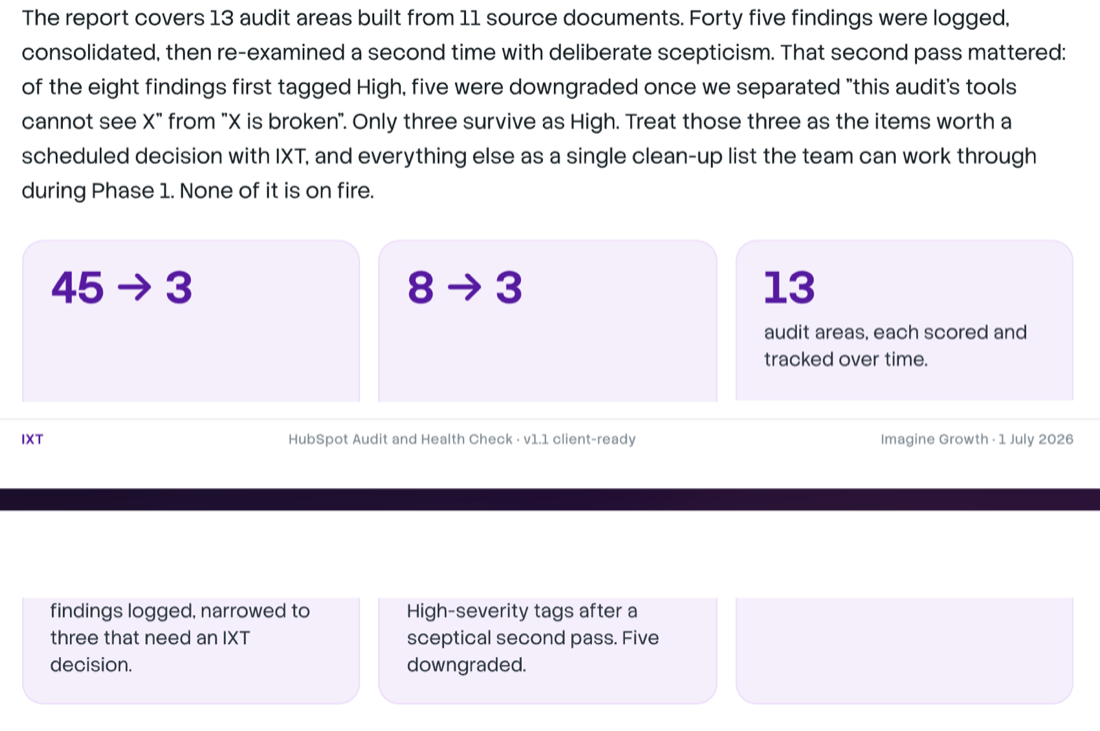 An AI-powered HubSpot Portal Health Check report card