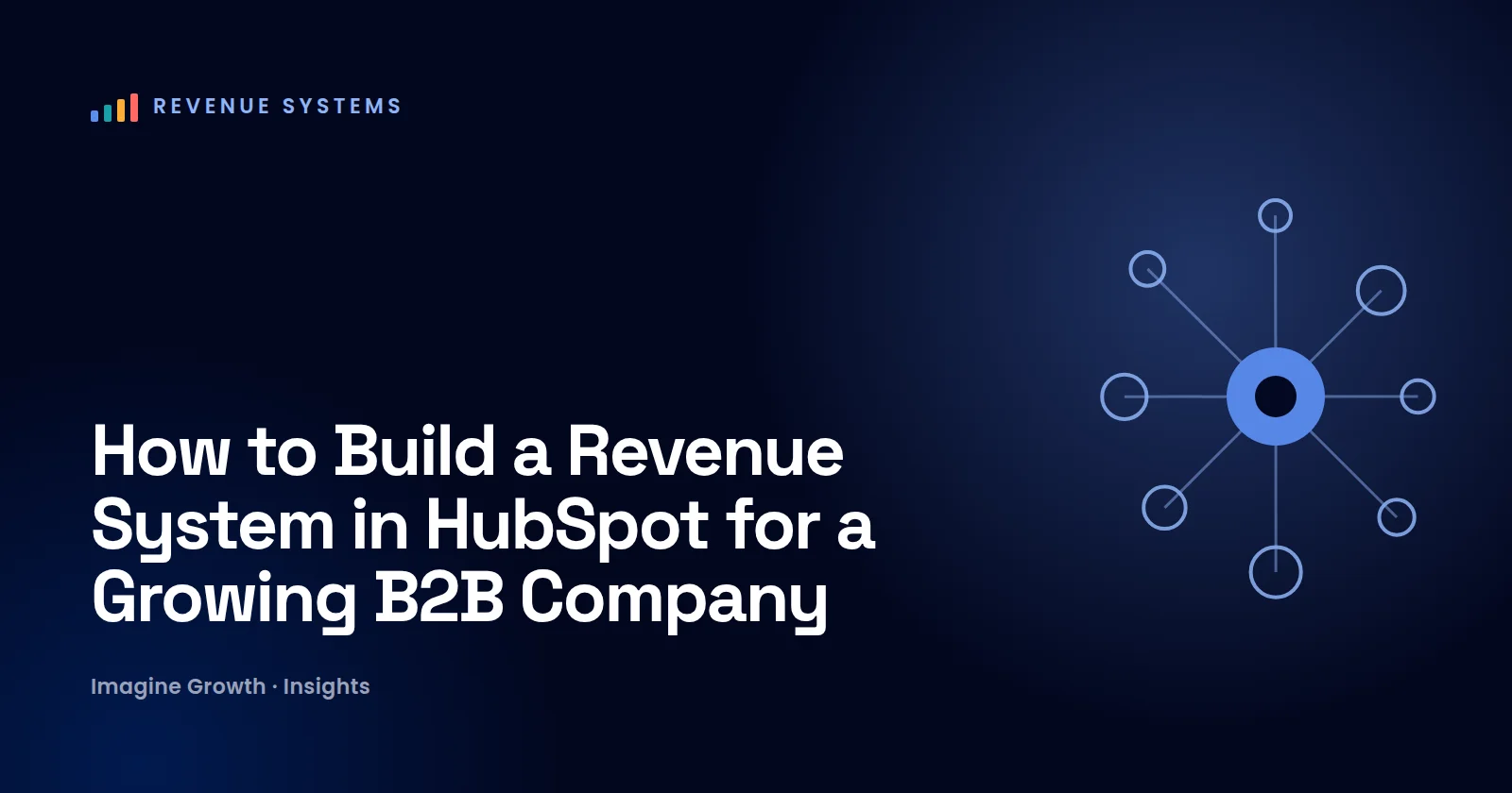 How to Build a Revenue System in HubSpot for a Growing B2B Company