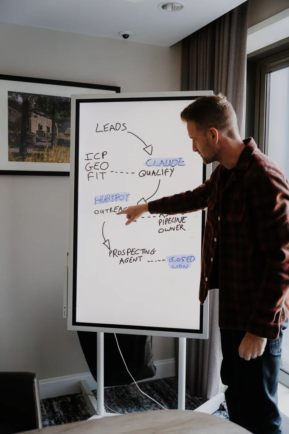 Mark mapping a lead flow from HubSpot to Claude on the whiteboard