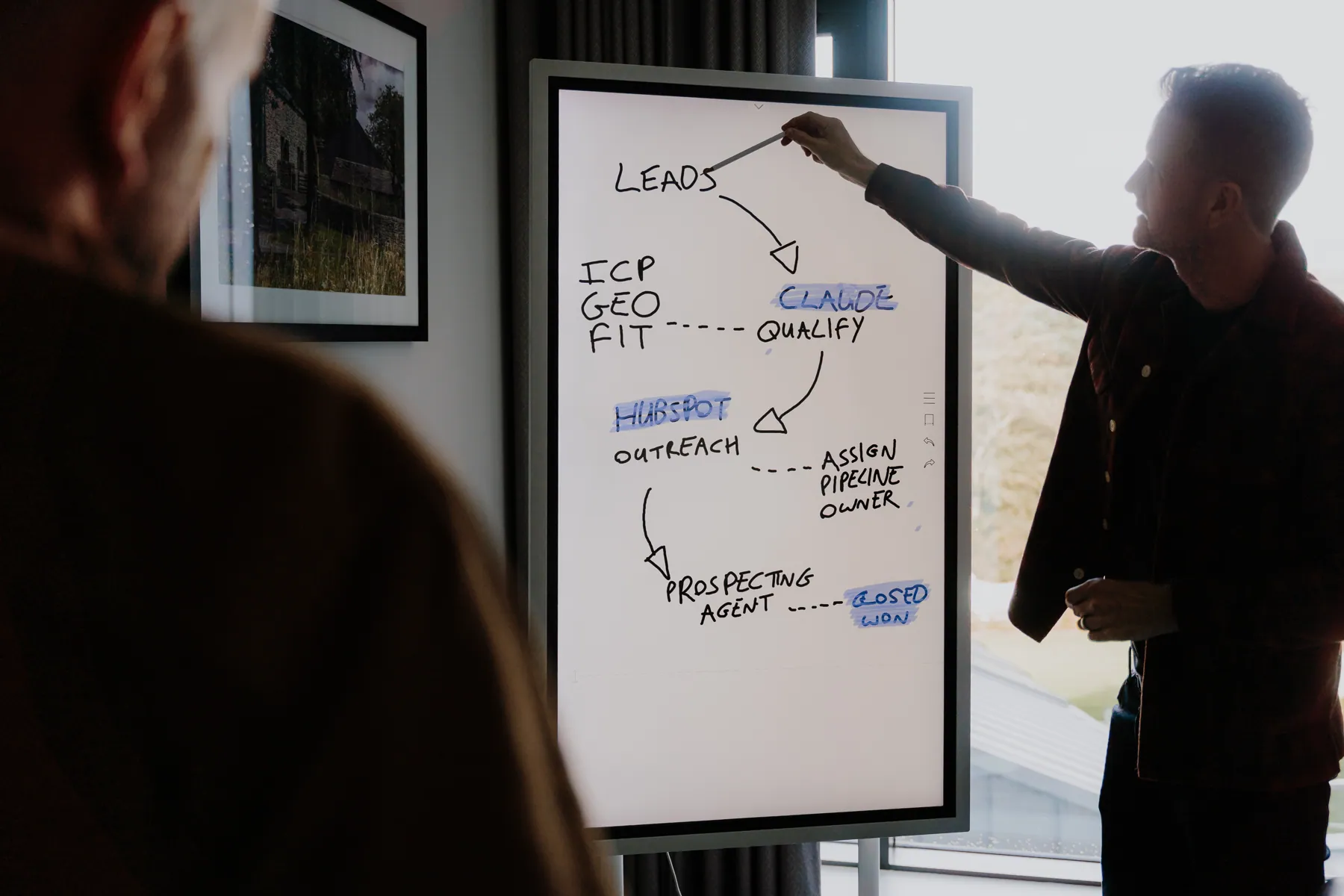 A lead flow sketched on the whiteboard, backlit by the window
