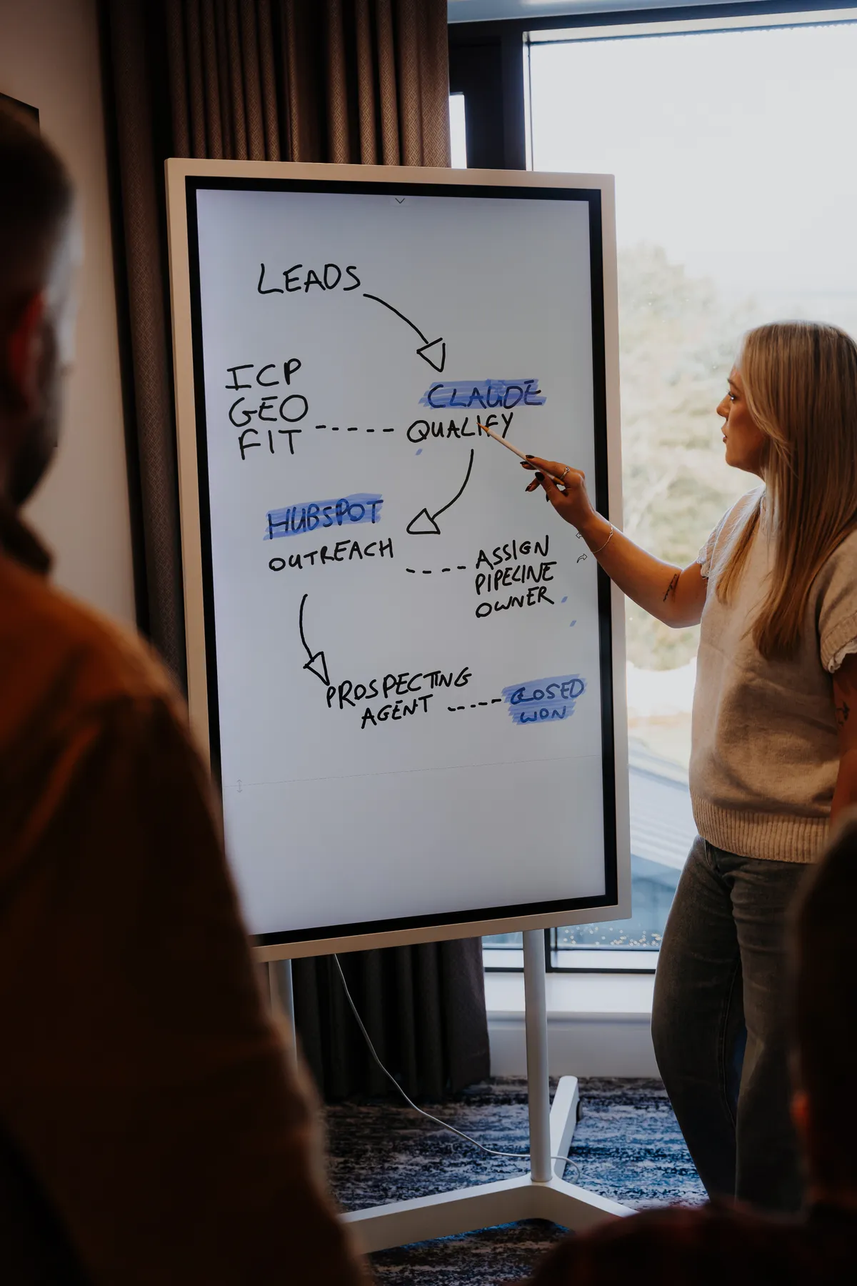 Emma sketching a lead flow on the whiteboard