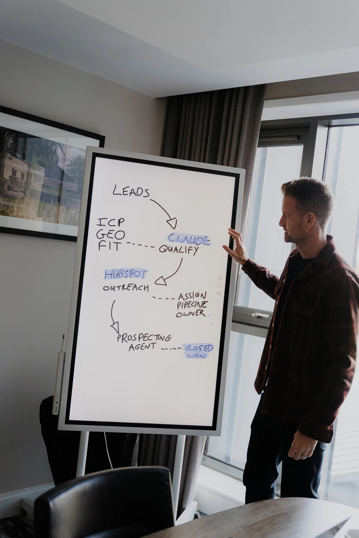 Mark planning on the whiteboard